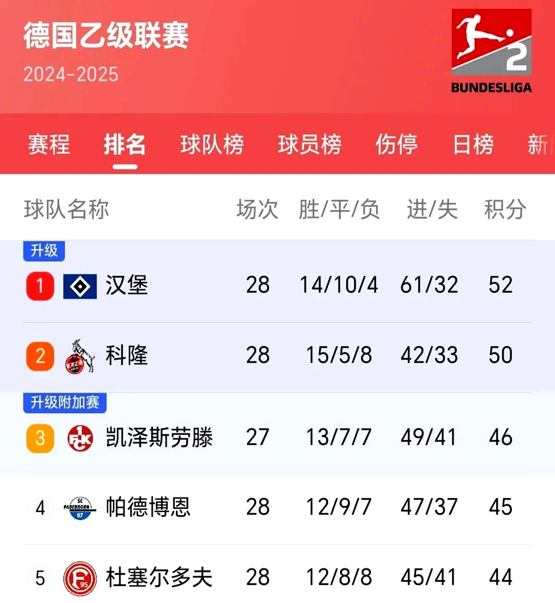 谭咏麟左麟右李-爱游戏