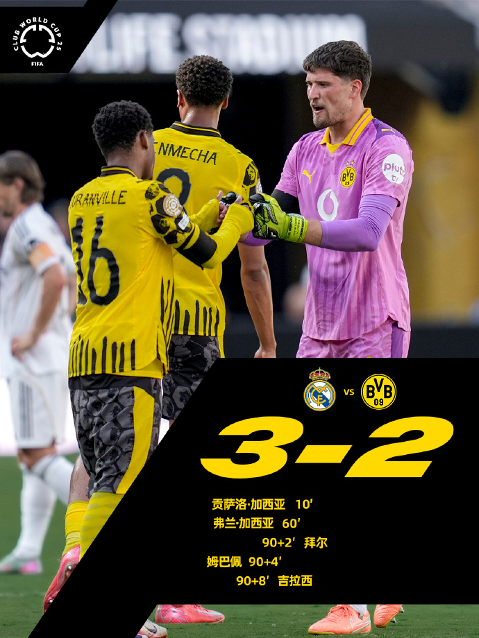 关于赛地聚焦——法国杯窗口期热度飙升，罗马造点机会，管理层满意，赛季目标并未改变的信息-爱游戏下载